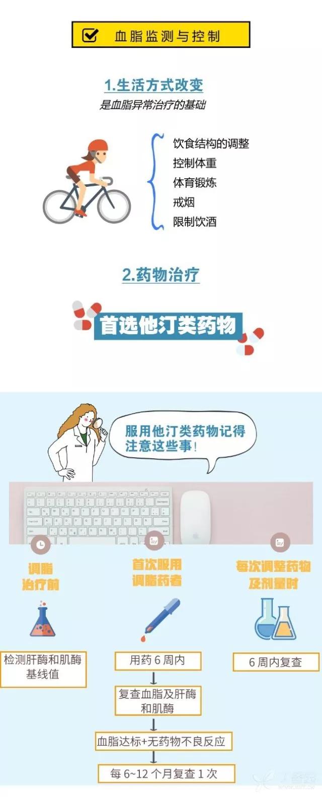 禹州二院9月29日“世界心脏日”义诊活动 禹州二院9月29日“世界心脏日”义诊活动