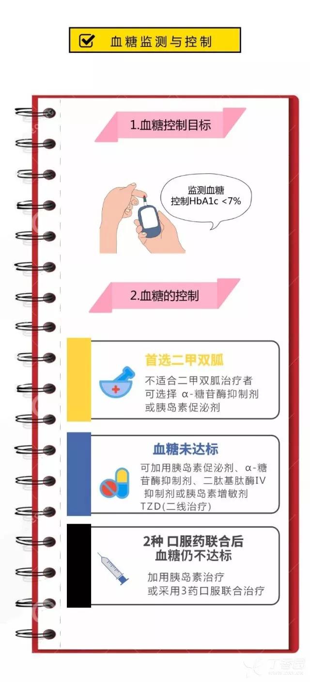 禹州二院9月29日“世界心脏日”义诊活动 禹州二院9月29日“世界心脏日”义诊活动