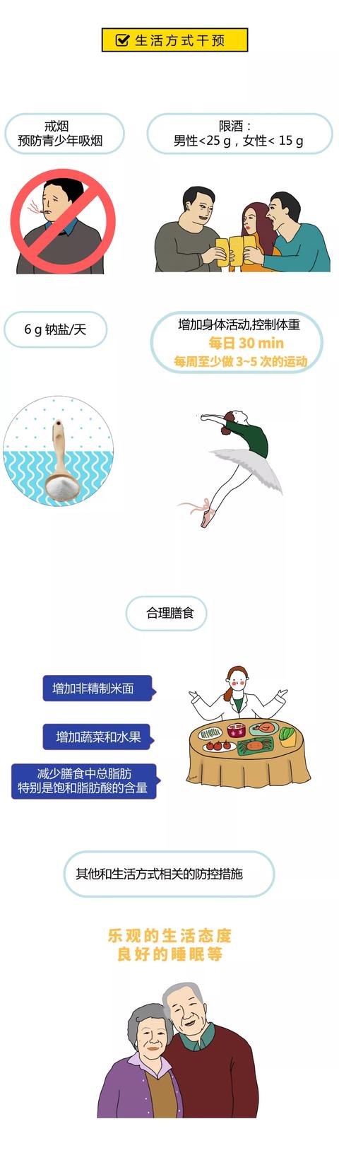 禹州二院9月29日“世界心脏日”义诊活动 禹州二院9月29日“世界心脏日”义诊活动