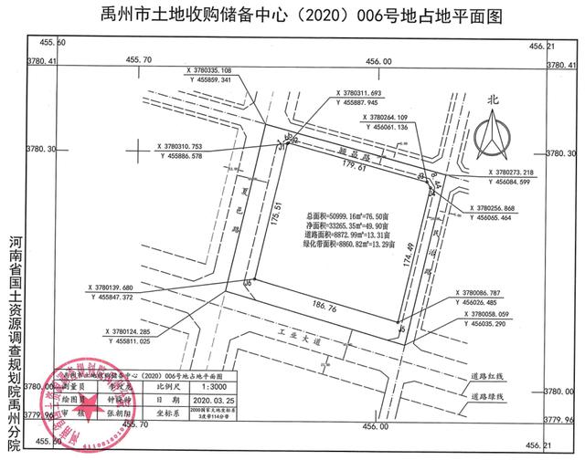 禹州2宅地网拍现竞争博群置业首次进入,信友集团再落一子 禹州2宅地网拍现竞争博群置业首次进入,信友集团再落一子
