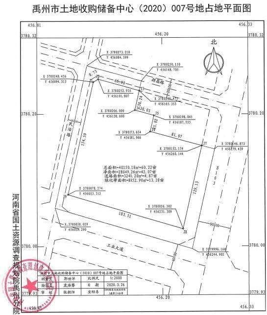 禹州2宅地网拍现竞争博群置业首次进入,信友集团再落一子 禹州2宅地网拍现竞争博群置业首次进入,信友集团再落一子