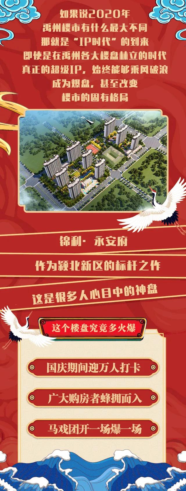 禹州锦利永安府这里迎来“现象级”红盘! 禹州锦利永安府这里迎来“现象级”红盘!