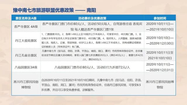 快看!豫中南这些景区对许昌市民免门票! 快看!豫中南这些景区对许昌市民免门票!