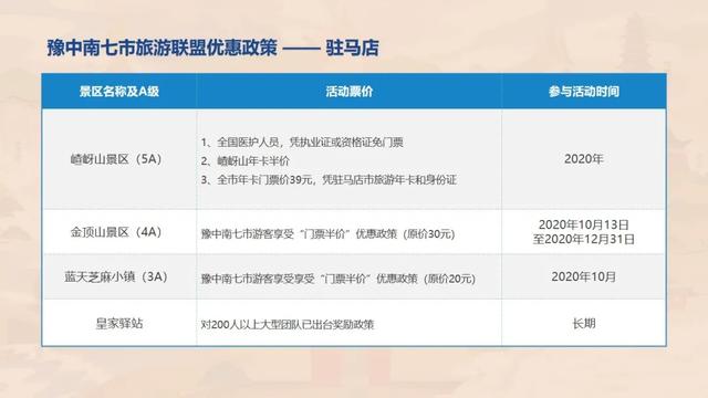 快看!豫中南这些景区对许昌市民免门票! 快看!豫中南这些景区对许昌市民免门票!