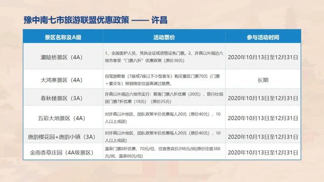 快看!豫中南这些景区对许昌市民免门票! 快看!豫中南这些景区对许昌市民免门票!