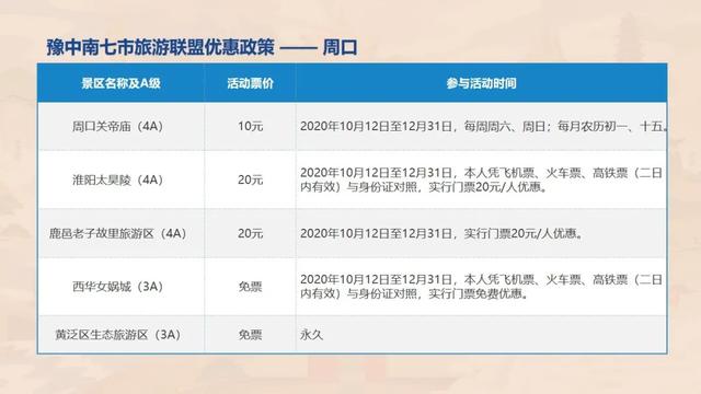 快看!豫中南这些景区对许昌市民免门票! 快看!豫中南这些景区对许昌市民免门票!