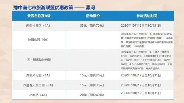 快看!豫中南这些景区对许昌市民免门票! 快看!豫中南这些景区对许昌市民免门票!