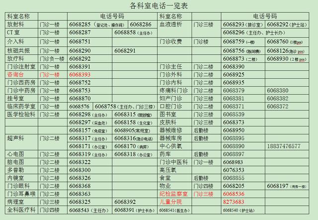 禹州市人民医院“我与禹医共成长”征文启事 禹州市人民医院“我与禹医共成长”征文启事
