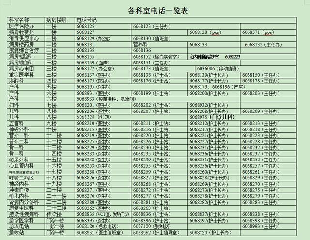 禹州市人民医院“我与禹医共成长”征文启事 禹州市人民医院“我与禹医共成长”征文启事