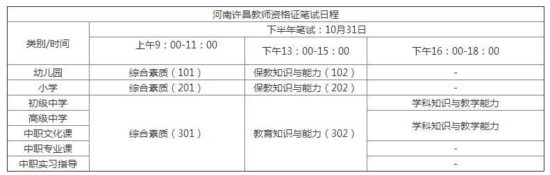 2020年禹州市教师资格证笔试考试时间确定 2020年禹州市教师资格证笔试考试时间确定