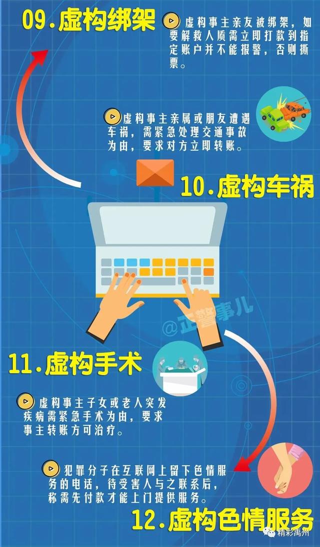 禹州颍川十里社区开了这堂课!来看看,跟你的钱有关 禹州颍川十里社区开了这堂课!来看看,跟你的钱有关