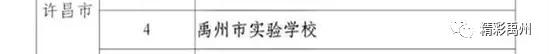 优秀!禹州1所学校获省级荣誉! 优秀!禹州1所学校获省级荣誉!