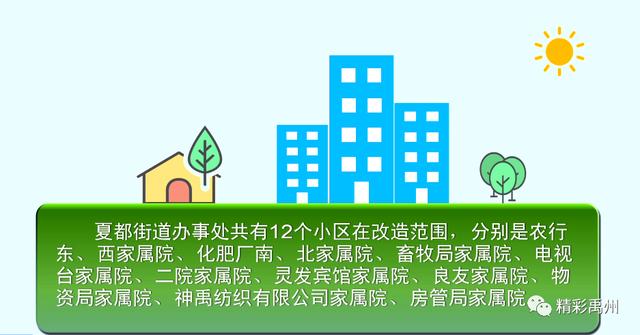 禹州老旧小区“变形记”,民居“颜值”升级,居民幸福升级! 禹州老旧小区“变形记”,民居“颜值”升级,居民幸福升级!
