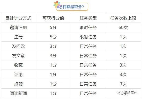 禹州超大规模金秋菊展怎么看?云上禹州免费送您门票! 禹州超大规模金秋菊展怎么看?云上禹州免费送您门票!