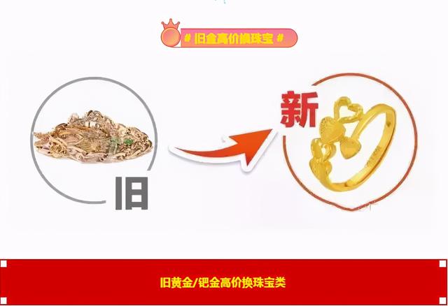 禹州老凤祥邀您一起开启双十一大门，折扣、满减、秒杀统统都有！