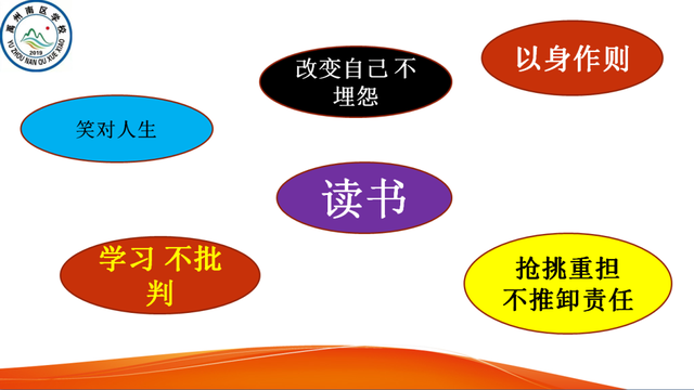 禹州南区学校隆重举办第一届班主任论坛 禹州南区学校隆重举办第一届班主任论坛