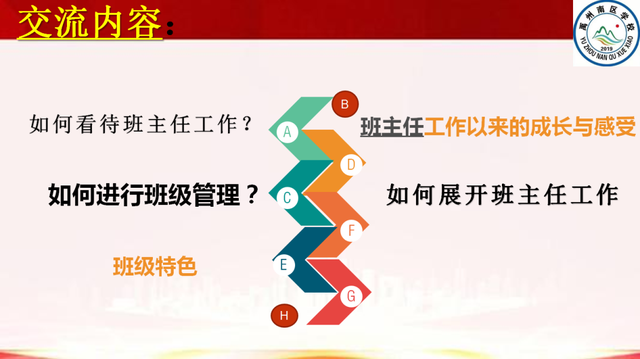 禹州南区学校隆重举办第一届班主任论坛 禹州南区学校隆重举办第一届班主任论坛