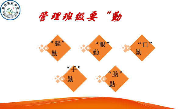 禹州南区学校隆重举办第一届班主任论坛 禹州南区学校隆重举办第一届班主任论坛