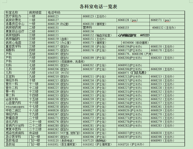 禹医扬起科普“之翼”,禹州市人民医院决赛再获佳绩 禹医扬起科普“之翼”,禹州市人民医院决赛再获佳绩