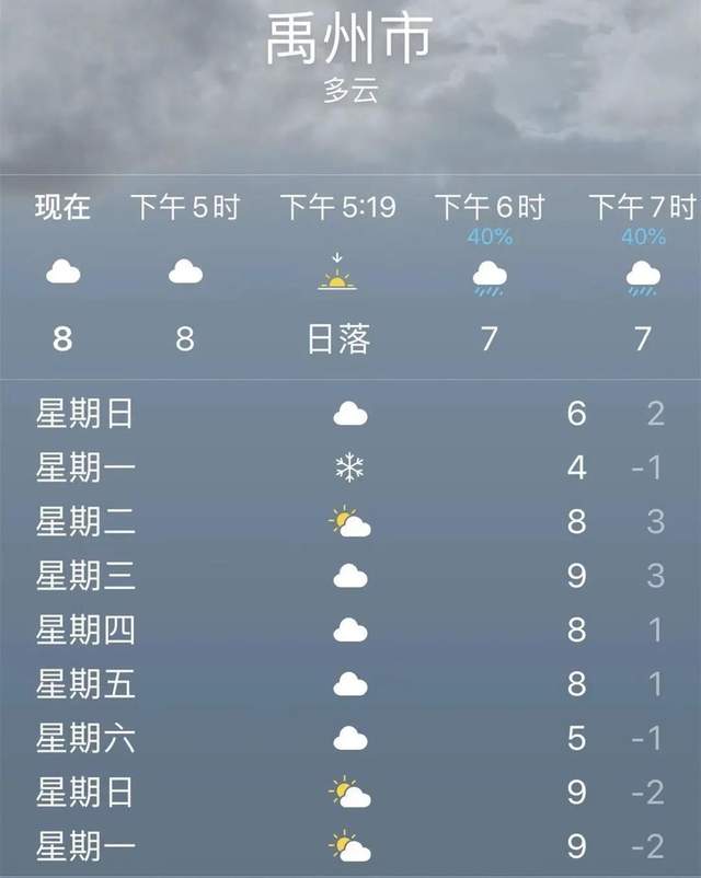 禹州即将迎来今冬第一场雪!还有大风和降温 禹州即将迎来今冬第一场雪!还有大风和降温