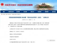 拟推荐名单公示！禹州1个！