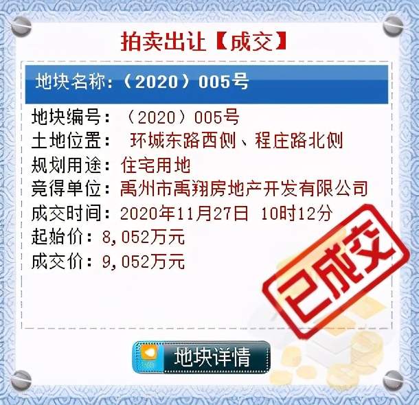 3宗土地3.25亿成交!11月27日禹州土拍结果出炉! 3宗土地3.25亿成交!11月27日禹州土拍结果出炉!