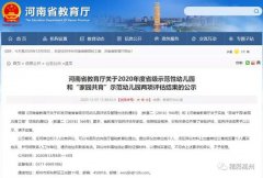 禹州两所幼儿园入选河南省“家园共育”示范幼儿园！