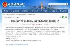 禹州两所学校荣获首批河南省中小学劳动教育特色学校称号