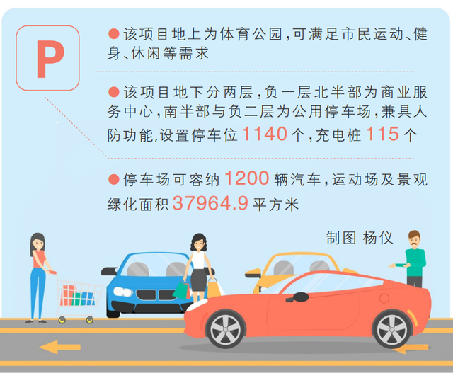 得劲!解锁禹州地下空间! 得劲!解锁禹州地下空间!