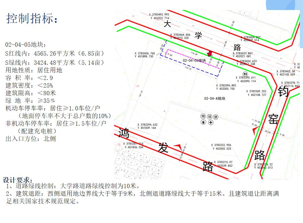 禹州市颍北新区02-04-05地块 控制性详细规划调整批前公示