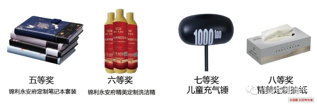 禹州锦利永安府牛年幸运大转盘欢乐开启！