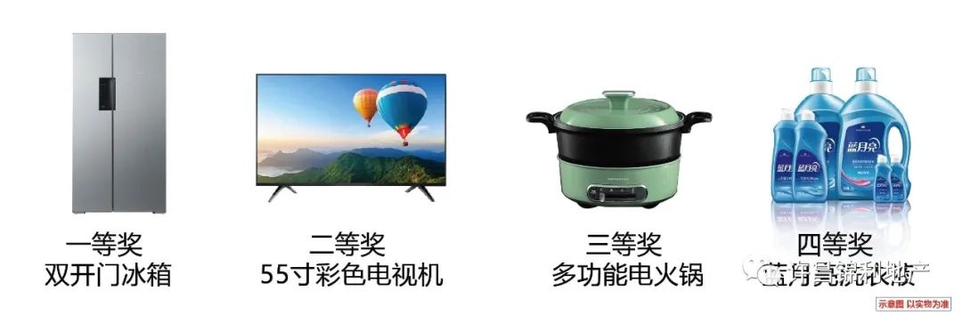 禹州锦利永安府牛年幸运大转盘欢乐开启！