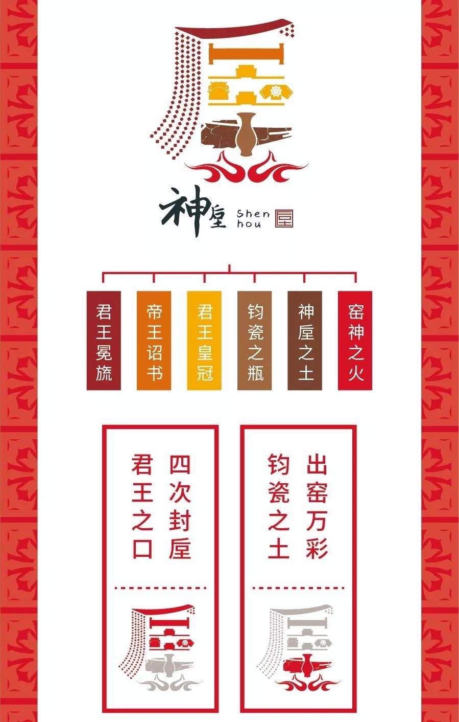 神垕古镇景：元旦游玩就来这里！告诉2021，我要来啦！