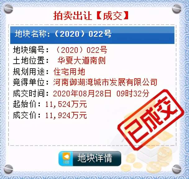 近13亿！2020年禹州拍卖出让住宅用地15宗