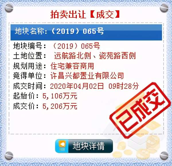 近13亿！2020年禹州拍卖出让住宅用地15宗