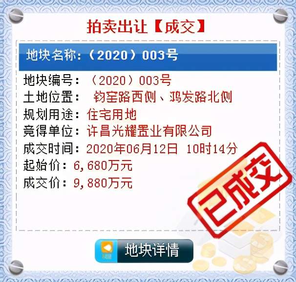 近13亿！2020年禹州拍卖出让住宅用地15宗
