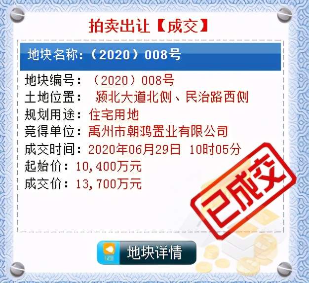 近13亿！2020年禹州拍卖出让住宅用地15宗