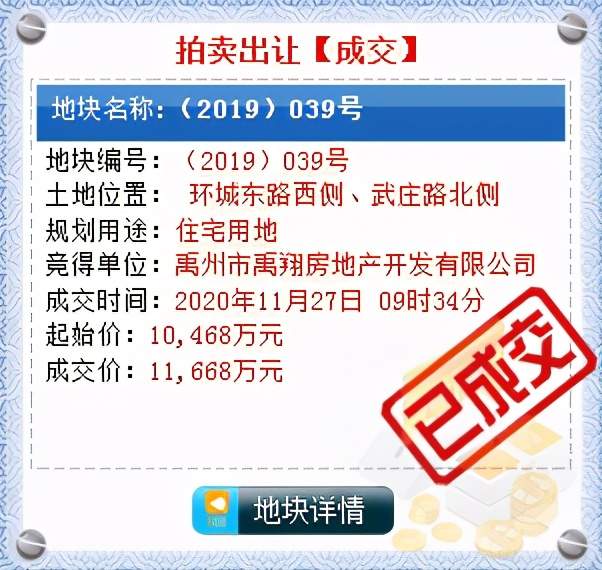 近13亿！2020年禹州拍卖出让住宅用地15宗