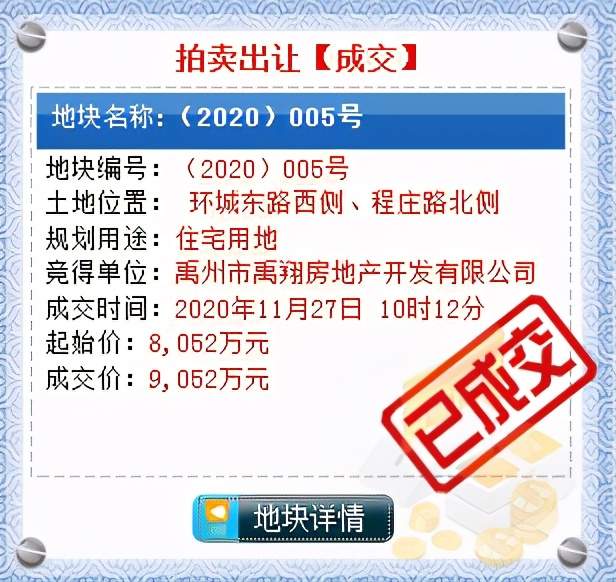 近13亿！2020年禹州拍卖出让住宅用地15宗