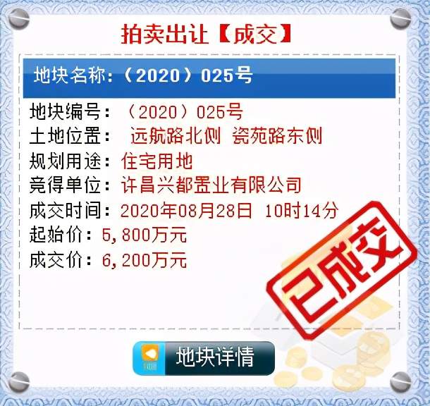 近13亿！2020年禹州拍卖出让住宅用地15宗