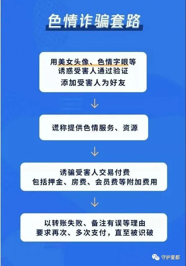 禹州夏都办一男子因网络性交易被骗4万多！