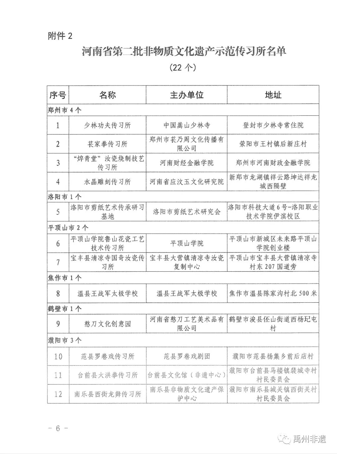 禹州市又有4家非遗示范展示馆被列为河南省非遗示范展示馆