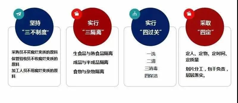 北大附校禹州幼儿园2021年春季