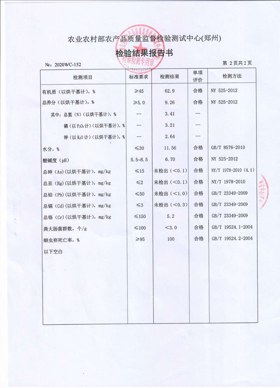 禹州养花人有福了！这家花卉店超值养花套餐限量抢！