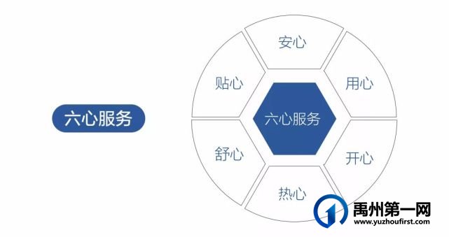 禹州信友天润府老带新成交业主专属抽奖活动圆满结束 禹州信友天润府老带新成交业主专属抽奖活动圆满结束