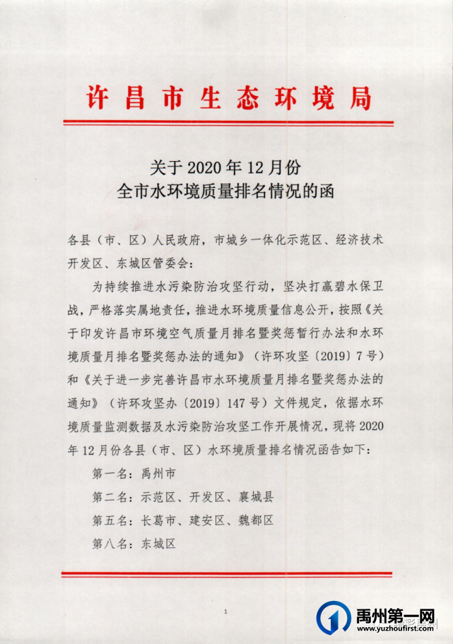 许昌九县区哪里的水环境最好?当然是禹州! 许昌九县区哪里的水环境最好?当然是禹州!