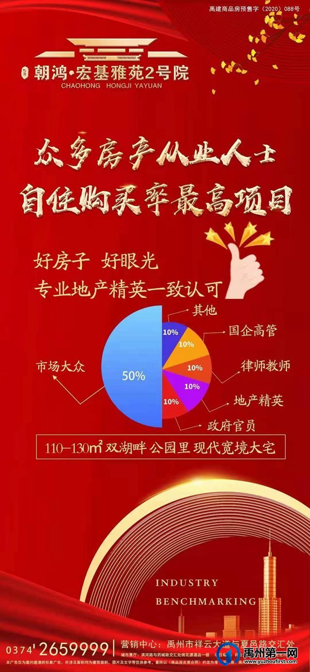 禹州宏基雅苑2号院 自住购买率最高项目
