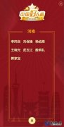 禹州火龙镇孝子郭家宝被中央文明办授予“中国好人”荣誉称号