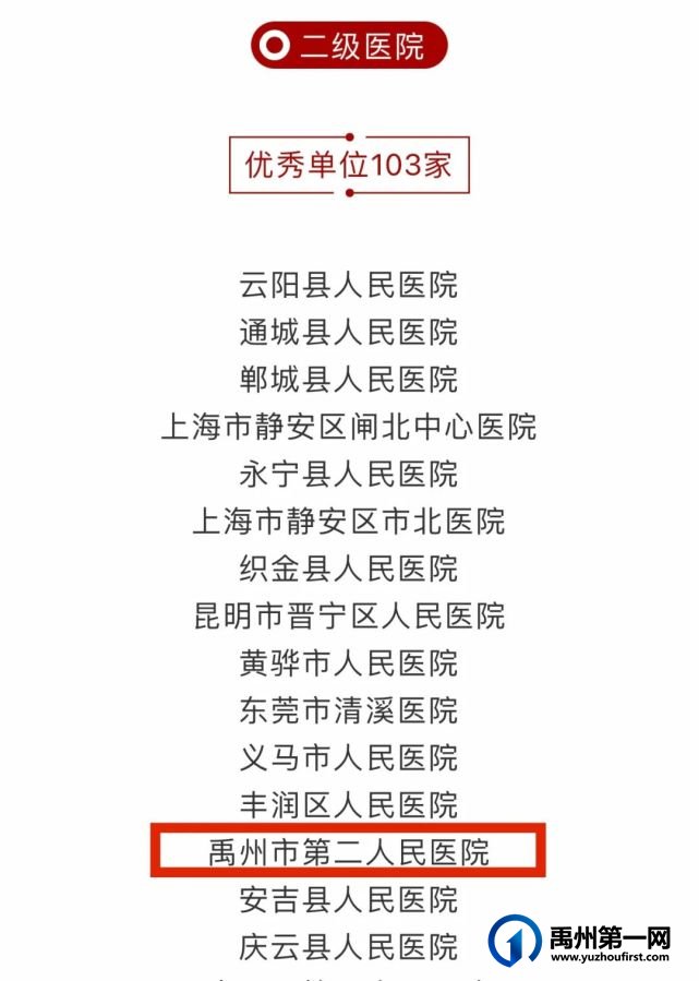 禹州市二院呼吸与危重症医学科获评“国家PCCM科规范化建设"优秀单位 禹州市二院呼吸与危重症医学科获评“国家PCCM科规范化建设"优秀单位