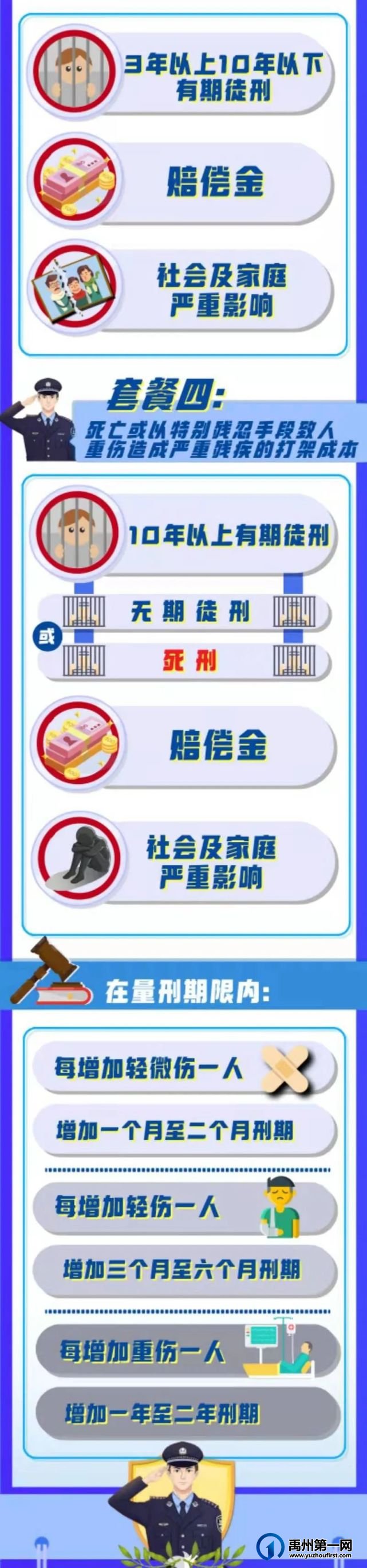 过年严查!打架成本高,出手需谨慎! 过年严查!打架成本高,出手需谨慎!